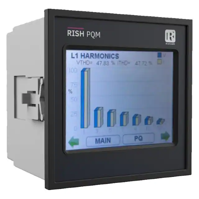 RISH PQM - M - NR - I